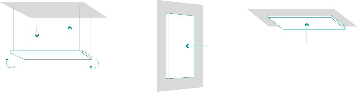 Rettangolo di Phonolook Solution - Esempio inserimento