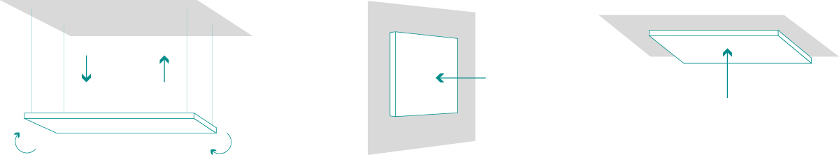 Quadro di Phonolook Solution - Esempio inserimen